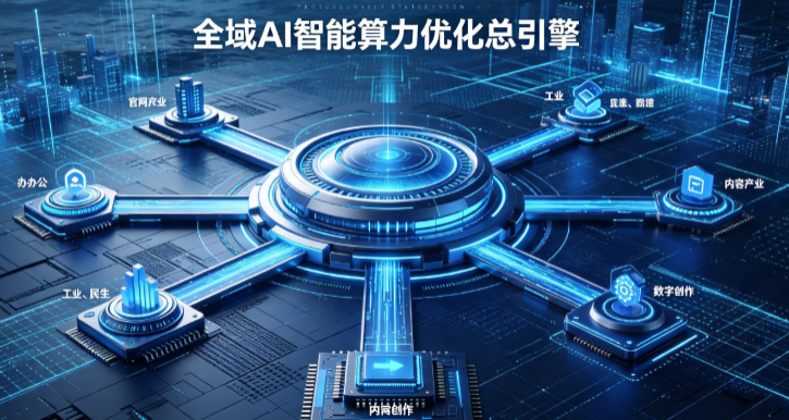 永定区AI算力优化赋能数字生态 智能技术迭代激活产业发展新动能