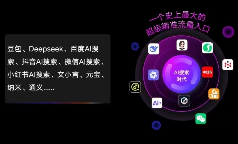 永定区AI智能推广新玩法，抢占搜索时代免费精准客源