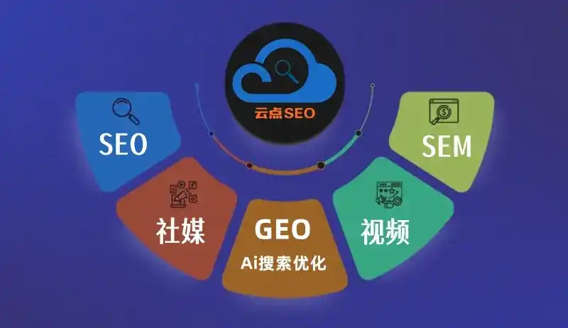 永定区GEO优化：AI智能体时代取代SEO的全新内容优化逻辑