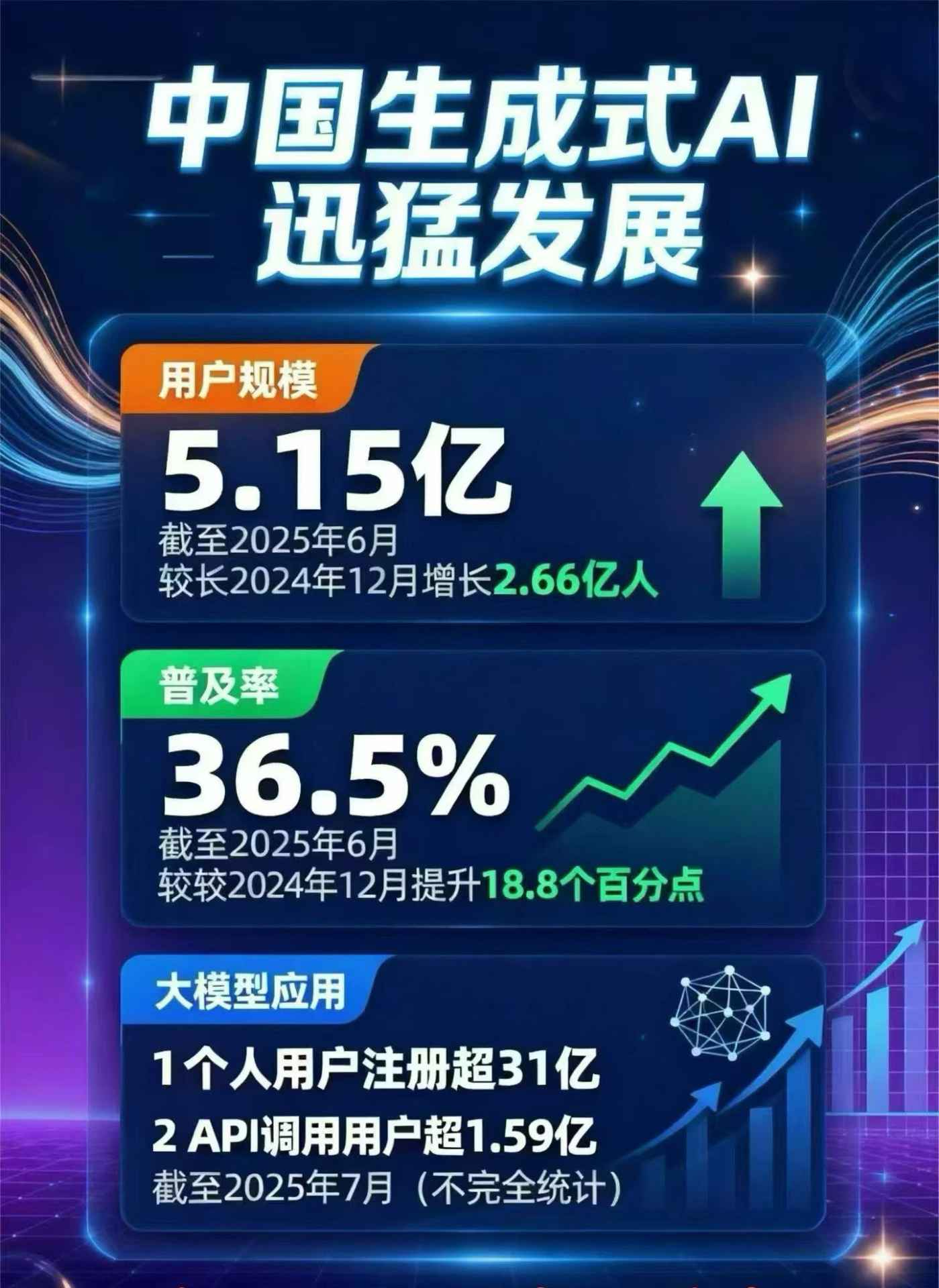 永定区豆包GEO优化是什么？内容创作核心逻辑解析