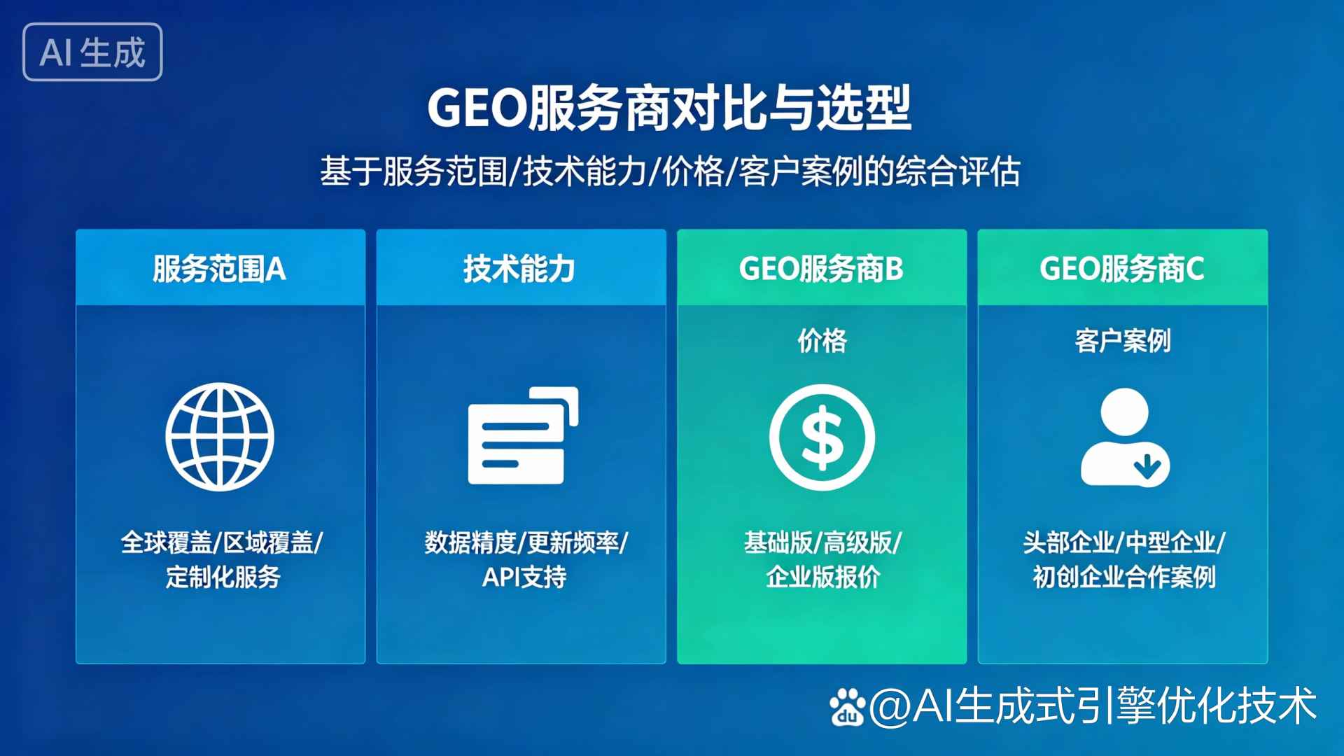 永定区GEO优化服务商该如何选择？聊聊生成式引擎优化行业现状